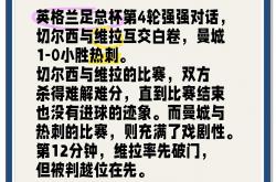 开云APP-包含曼城轻松斩获，小组出线希望倍增的词条