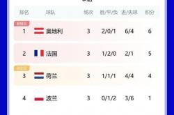 开云体育在线-德国队战胜罗马尼亚提前锁定世界杯席位