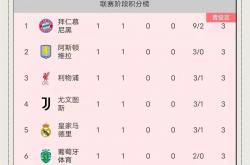 开云体育下载-皇马将对手拜仁慕尼黑，谁将称霸宝座的简单介绍