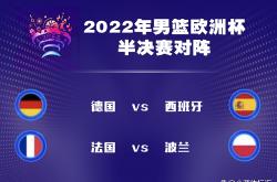 开云体育下载-意大利男篮挑战法国，目标晋级四强的简单介绍