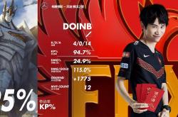 开云下载-EDG翻盘NS，Doinb完成史诗逆转全球总决赛2:1（广州）