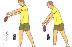 开云体育APP下载-包含羽毛球战术调整奏效，成功扭转局势的词条