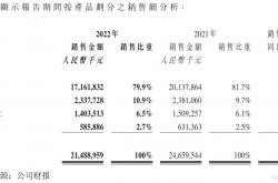 开云体育登录-深圳客场不胜，积分榜排名继续下滑的简单介绍