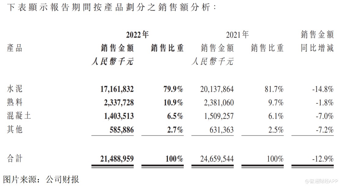 深圳客场不胜，积分榜排名继续下滑的简单介绍