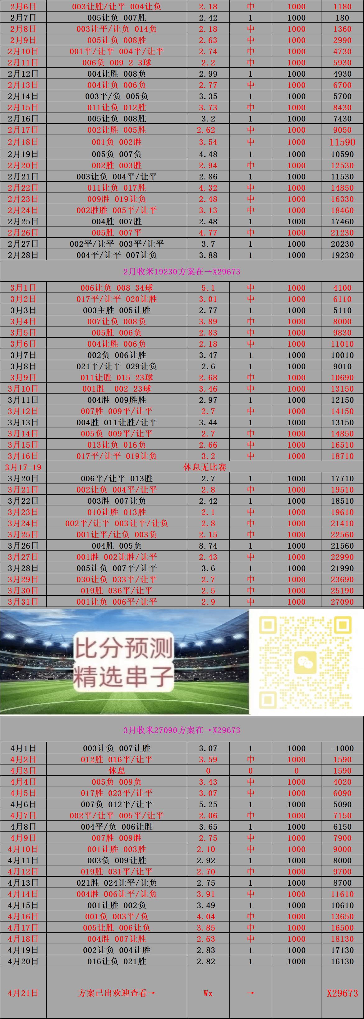 巴伦西亚主场战胜对手，提升排名的简单介绍