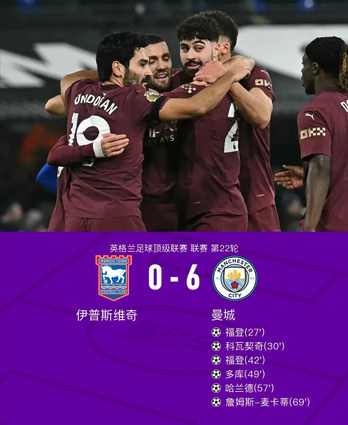 曼城保持霸气，英超联赛稳坐榜首位置的简单介绍