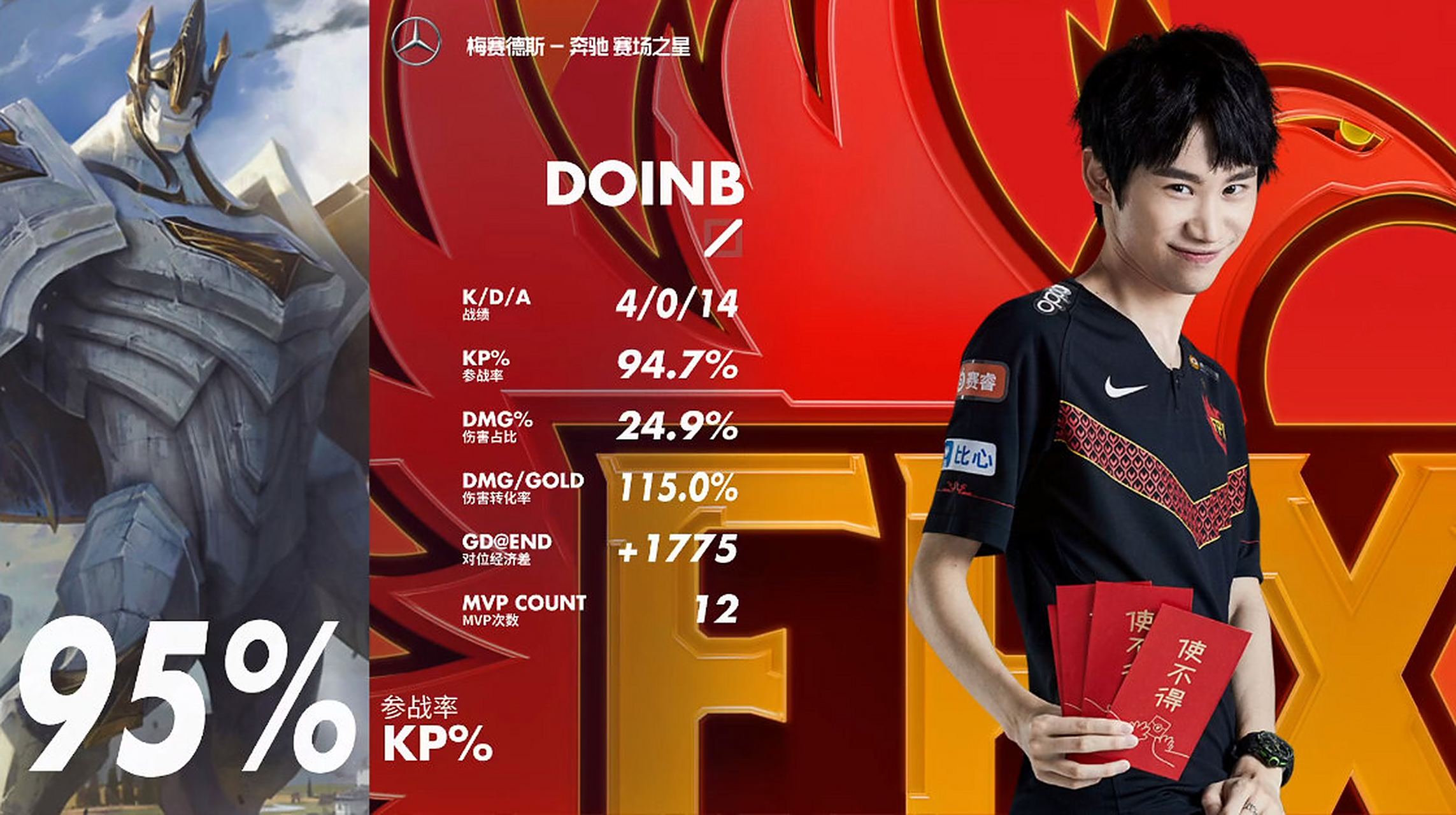 EDG翻盘NS，Doinb完成史诗逆转全球总决赛2:1（广州）