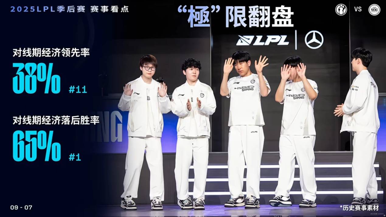 关于IG翻盘EDG，Scout团战一打五顶尖较量全球总决赛，强势挺进下一轮的信息