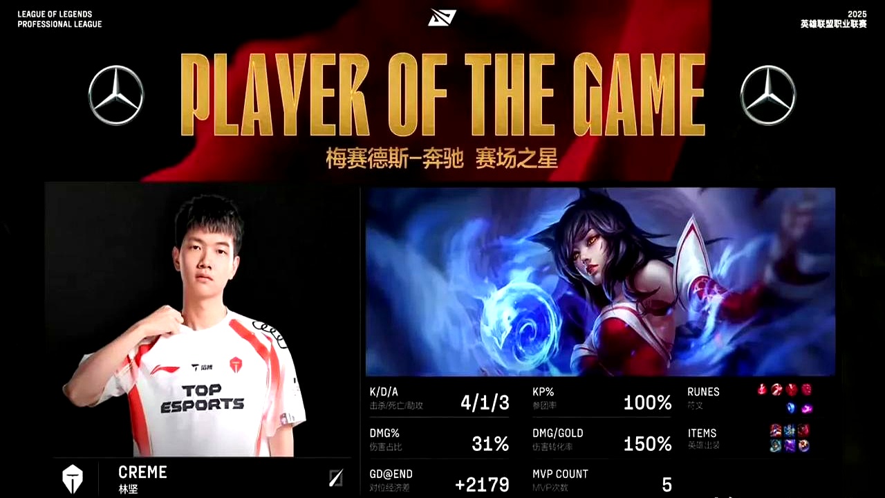 包含BDS碾压TL，Xiaohu惊艳世界的词条