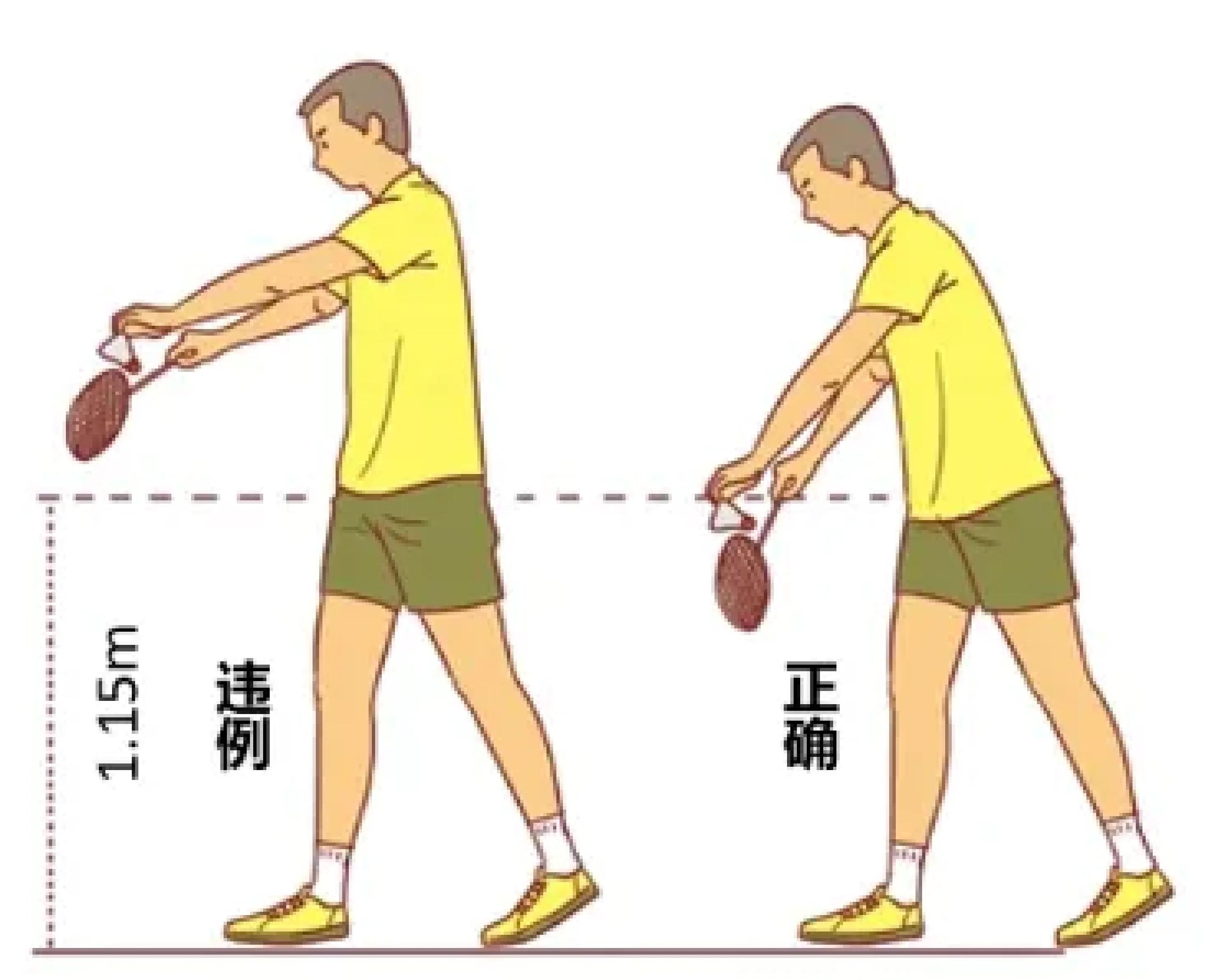 包含羽毛球战术调整奏效,成功扭转局势的词条 包含羽毛球战术调整奏效,成功扭转局势的词条